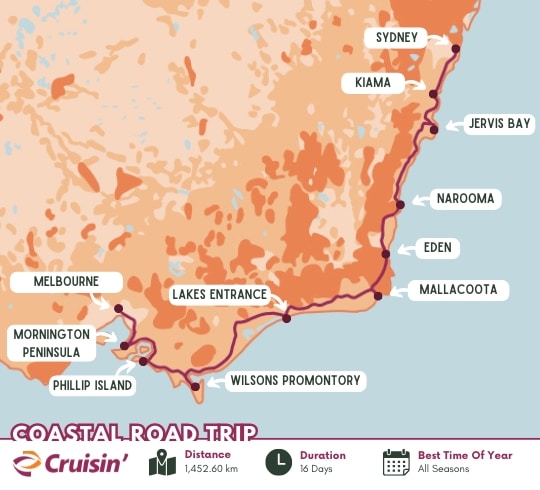 Melbourne to Sydney Coastal 16-Day Road Trip