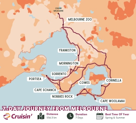7-Day Road Trip from Melbourne, Mornington Peninsula & Phillip Island